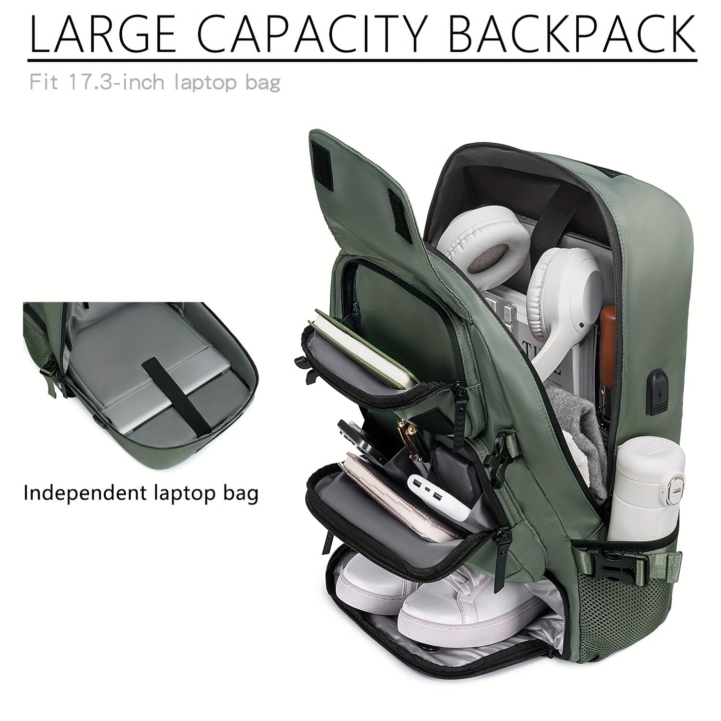 Laptop Backpack Set, Business Travel