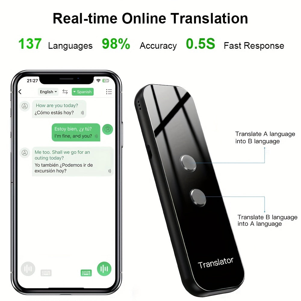 Intelligent Language Translator